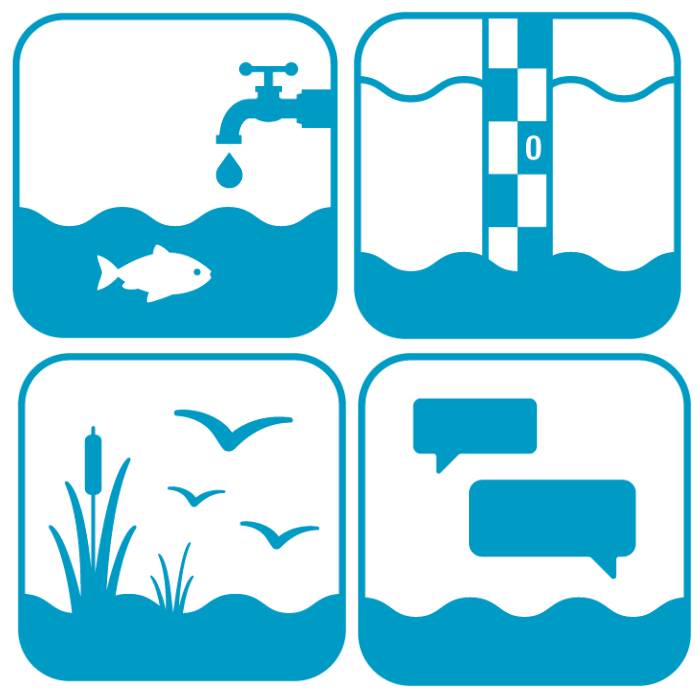 Collage des 4 picto illustant les questions importantes : Qualité - Quantité- Milieux aquatiques - Gouvernance